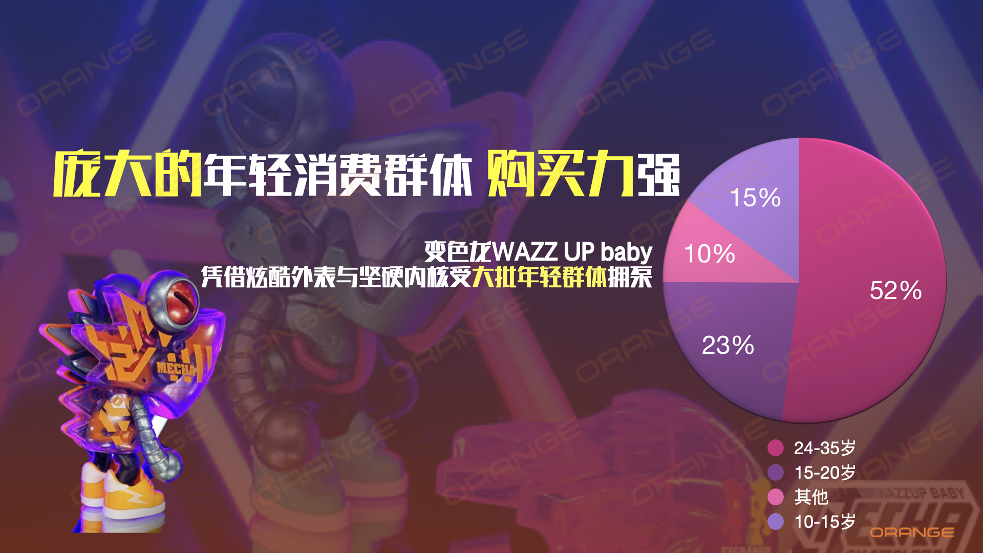 变色龙 WAZZ UP baby IP资源介绍 （冷先生 13810162596 袁先生 15926339977）.005.jpeg