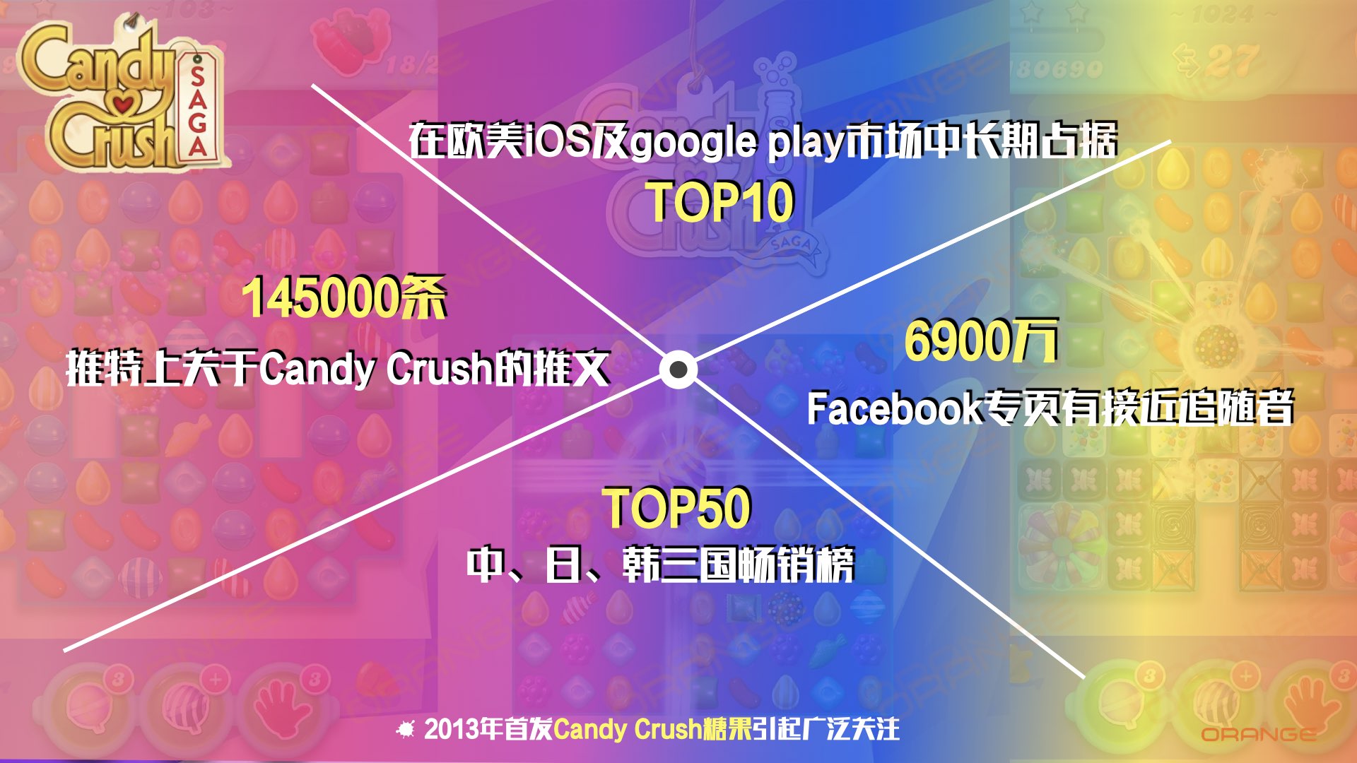 Candy Crush IP.002.jpeg