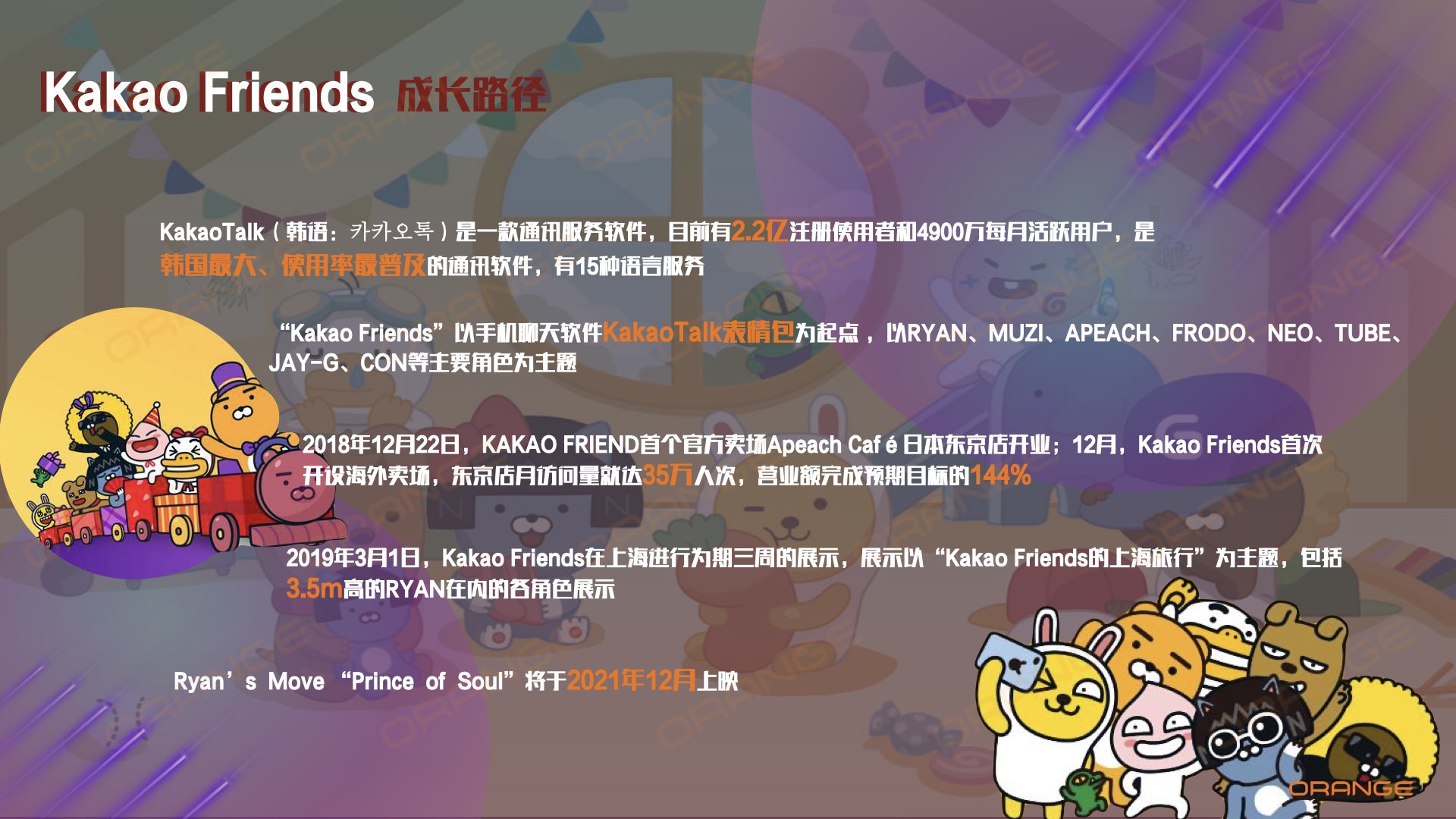Kakao Friends.007.jpeg