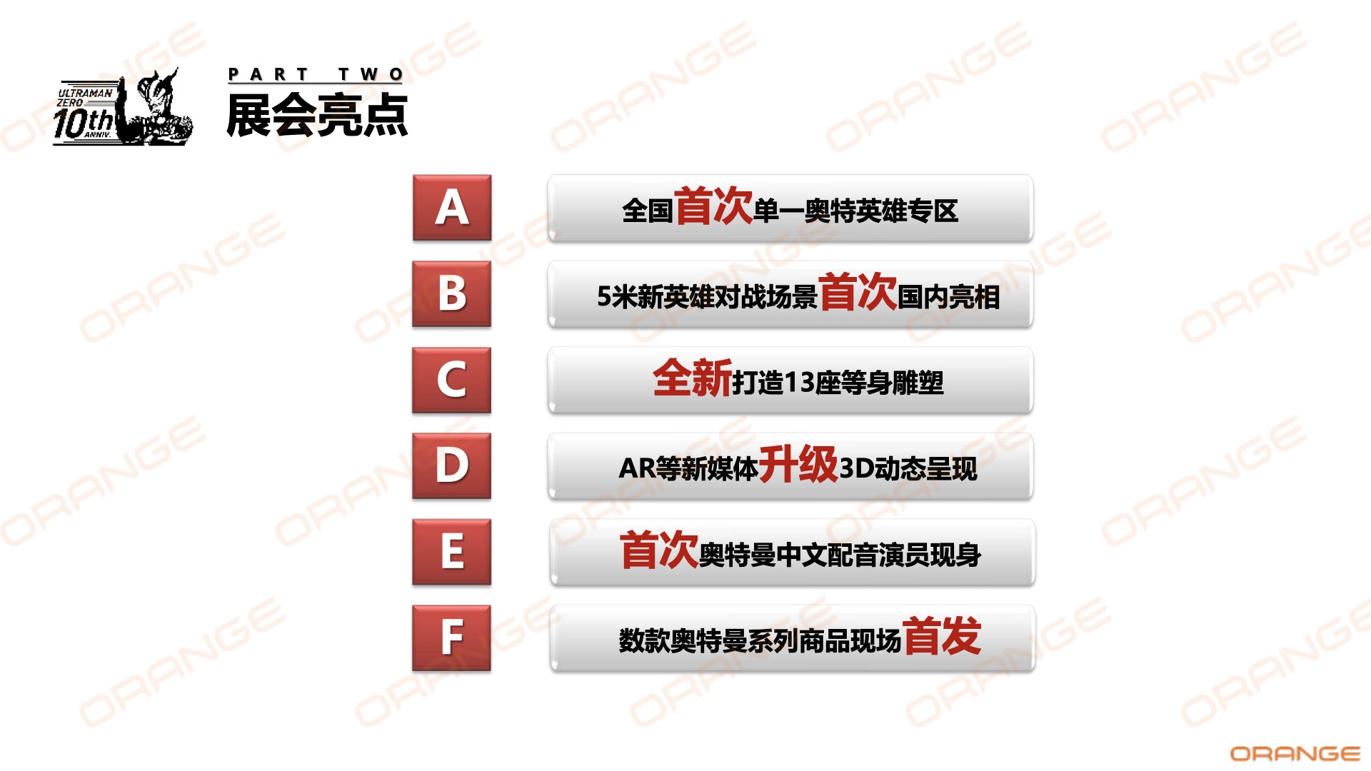 奥特英雄集结令-塞罗奥特曼10周年.009.jpeg