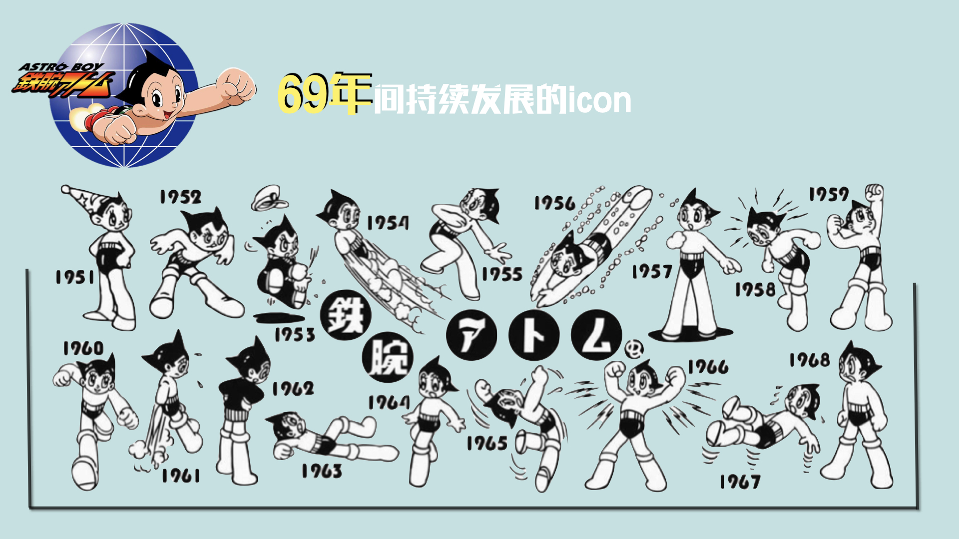 阿童木 Astro Boy IP资源介绍（冷先生 13810162596 袁先生 159 26339977） 2.005.jpeg