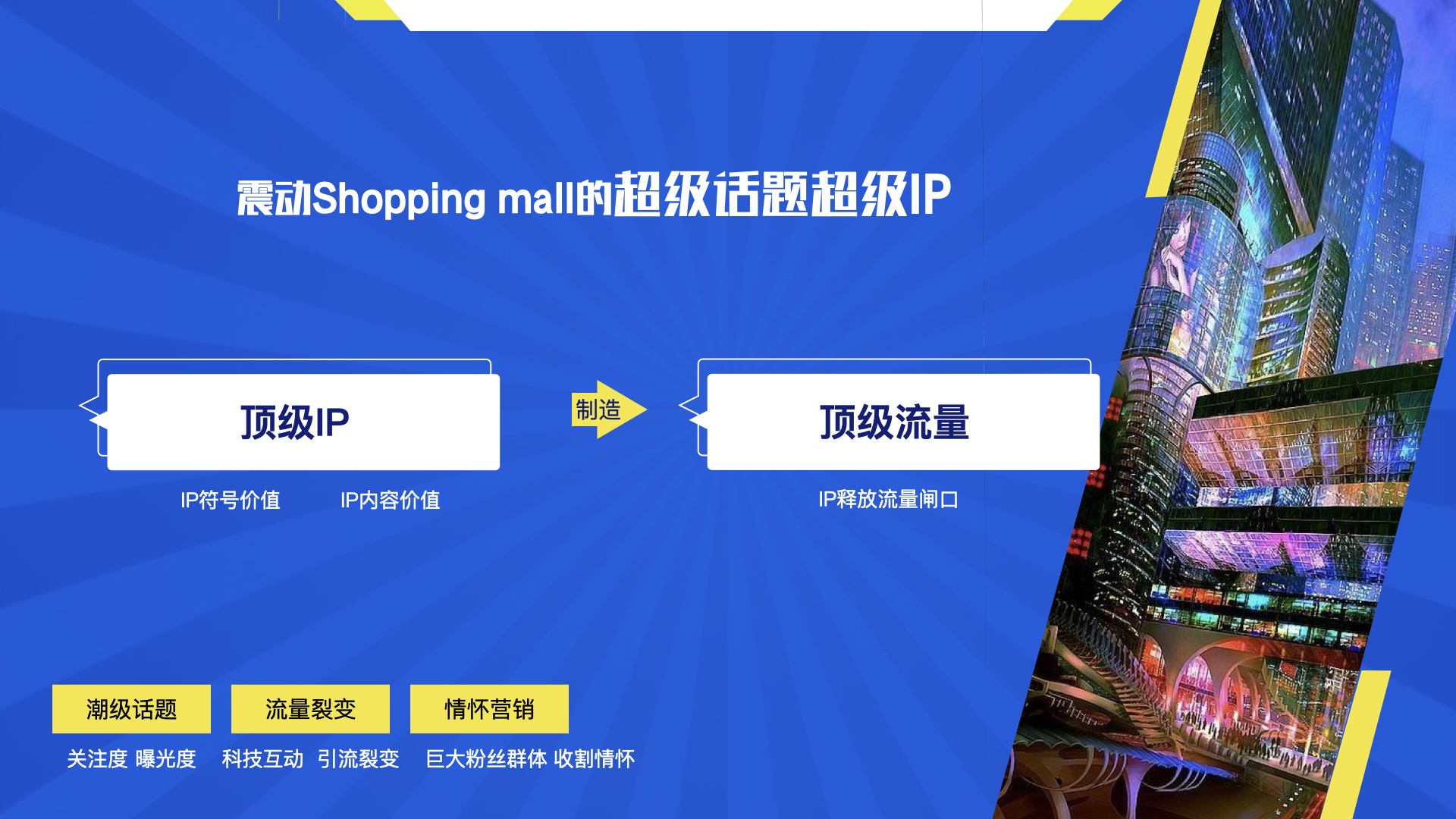 FUNKO IP介绍.001.jpeg