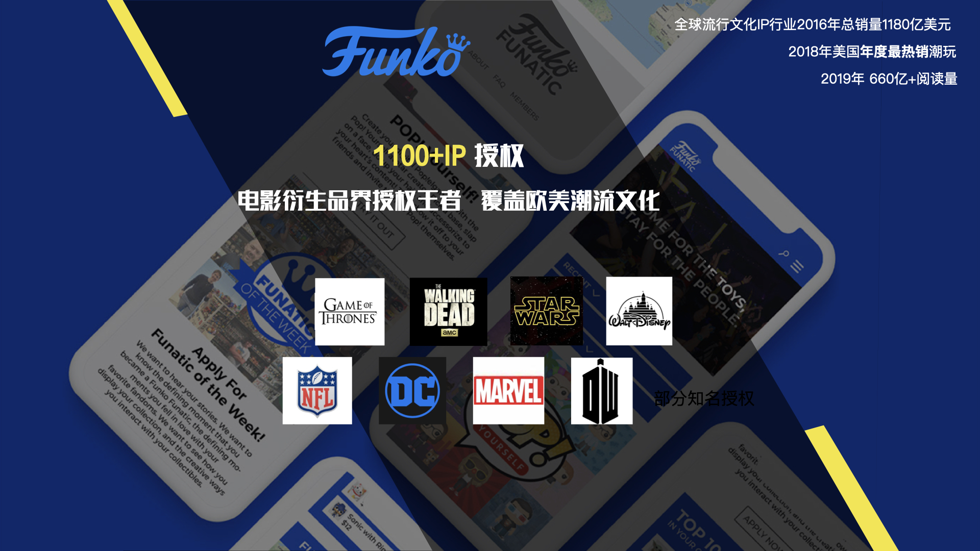 FUNKO IP介绍.005.jpeg
