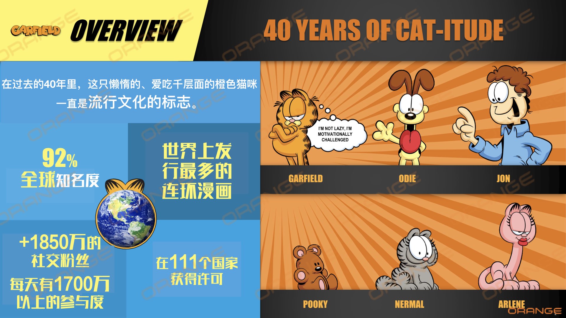 Garfield IP资源介绍案  详情咨询（冷先生13810162596／袁先生  15926339977） .004.jpeg