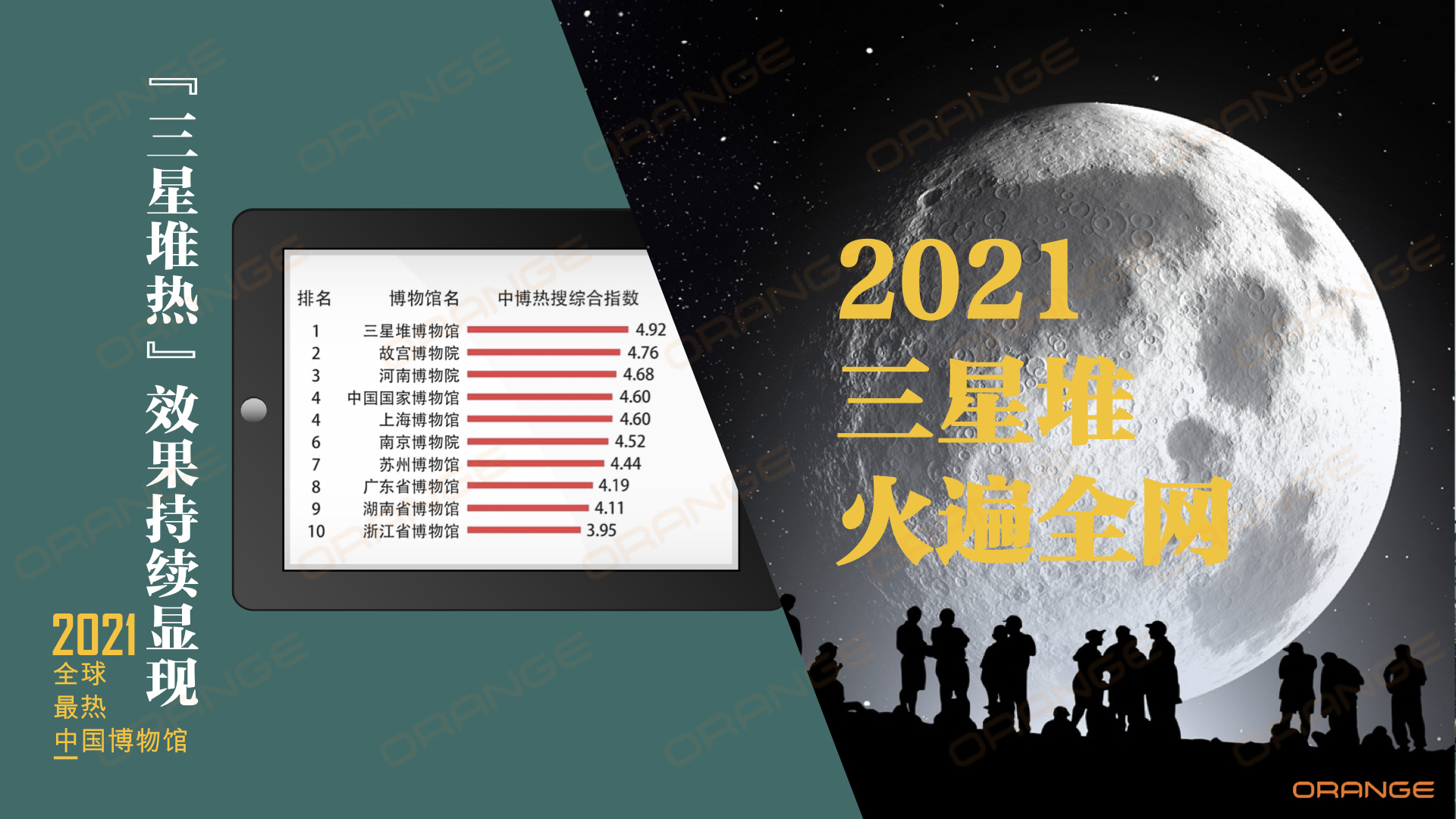 三星堆博物馆品牌介绍（冷先生 13810162596 : 袁先生 15926339977）.008.jpeg