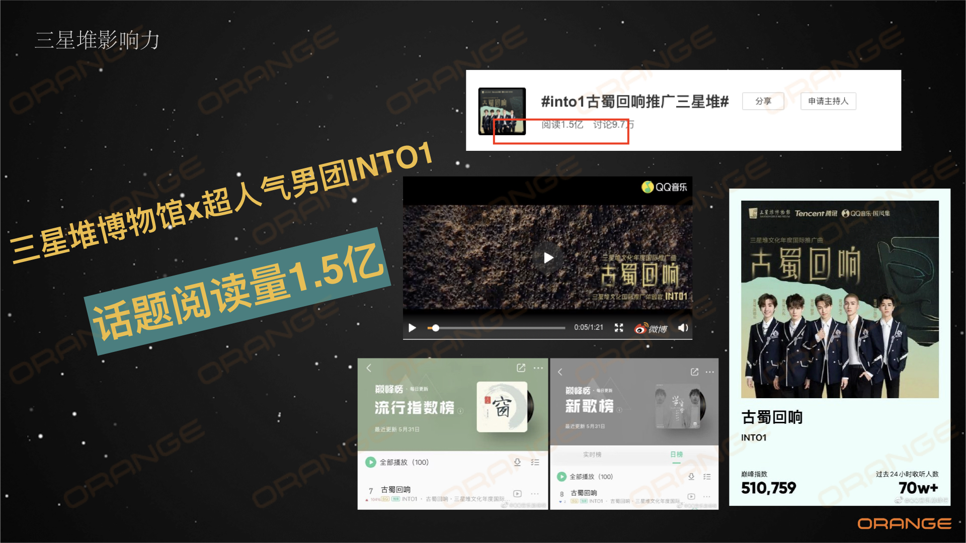 三星堆博物馆品牌介绍（冷先生 13810162596 : 袁先生 15926339977）.013.jpeg