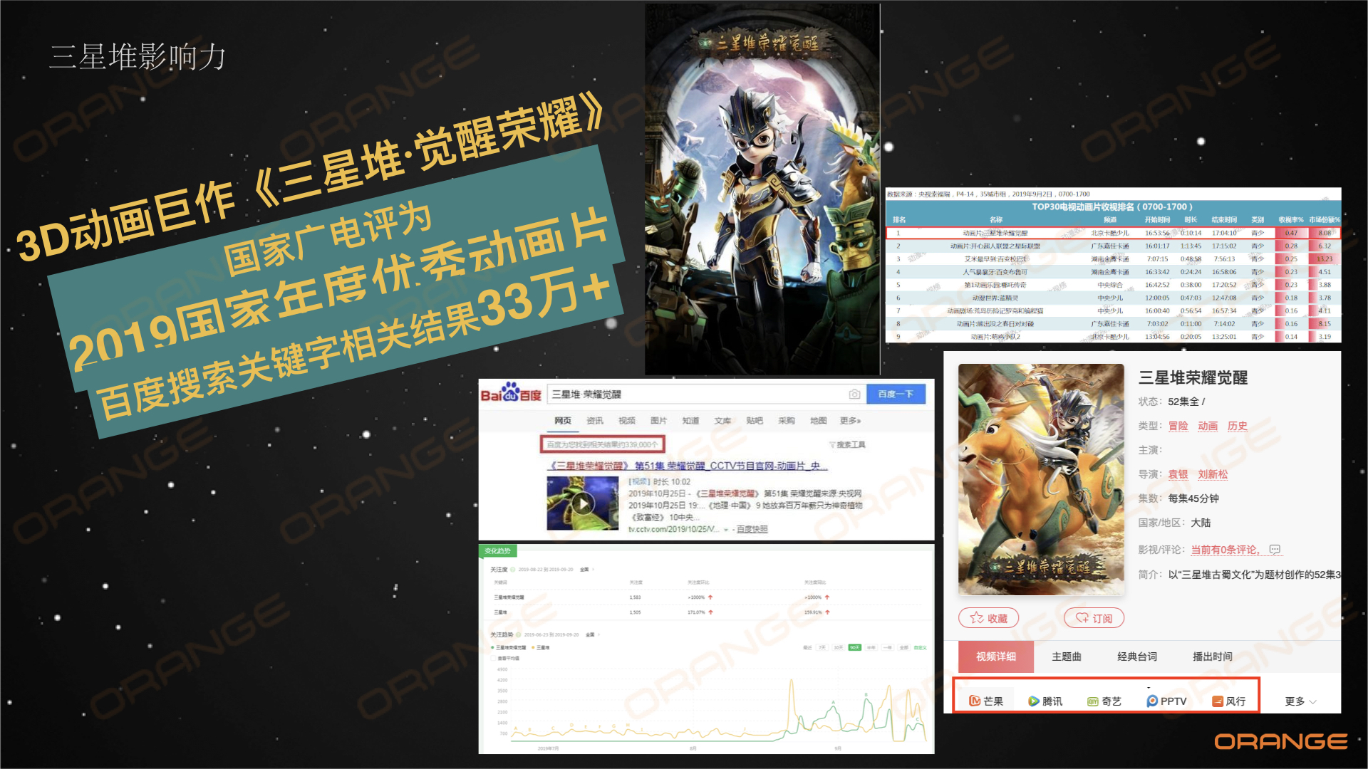 三星堆博物馆品牌介绍（冷先生 13810162596 : 袁先生 15926339977）.014.jpeg