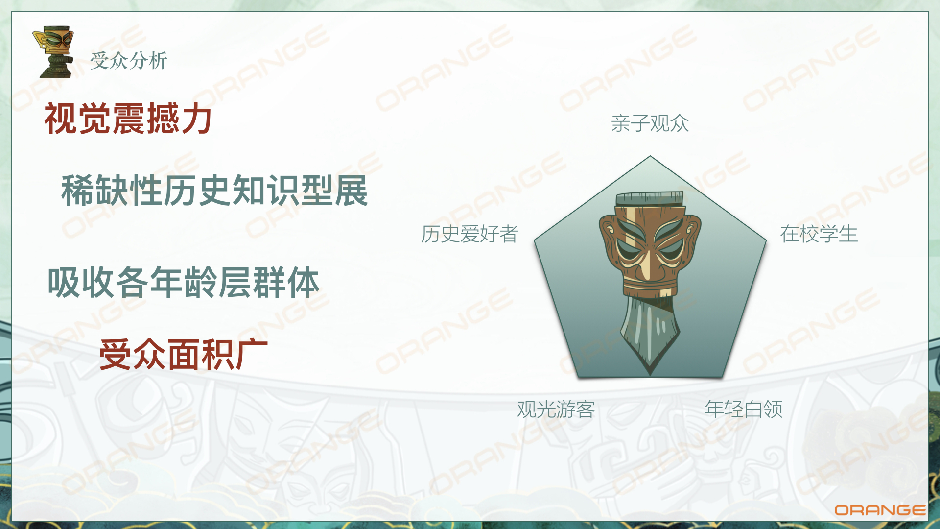 三星堆博物馆品牌介绍（冷先生 13810162596 : 袁先生 15926339977）.016.jpeg